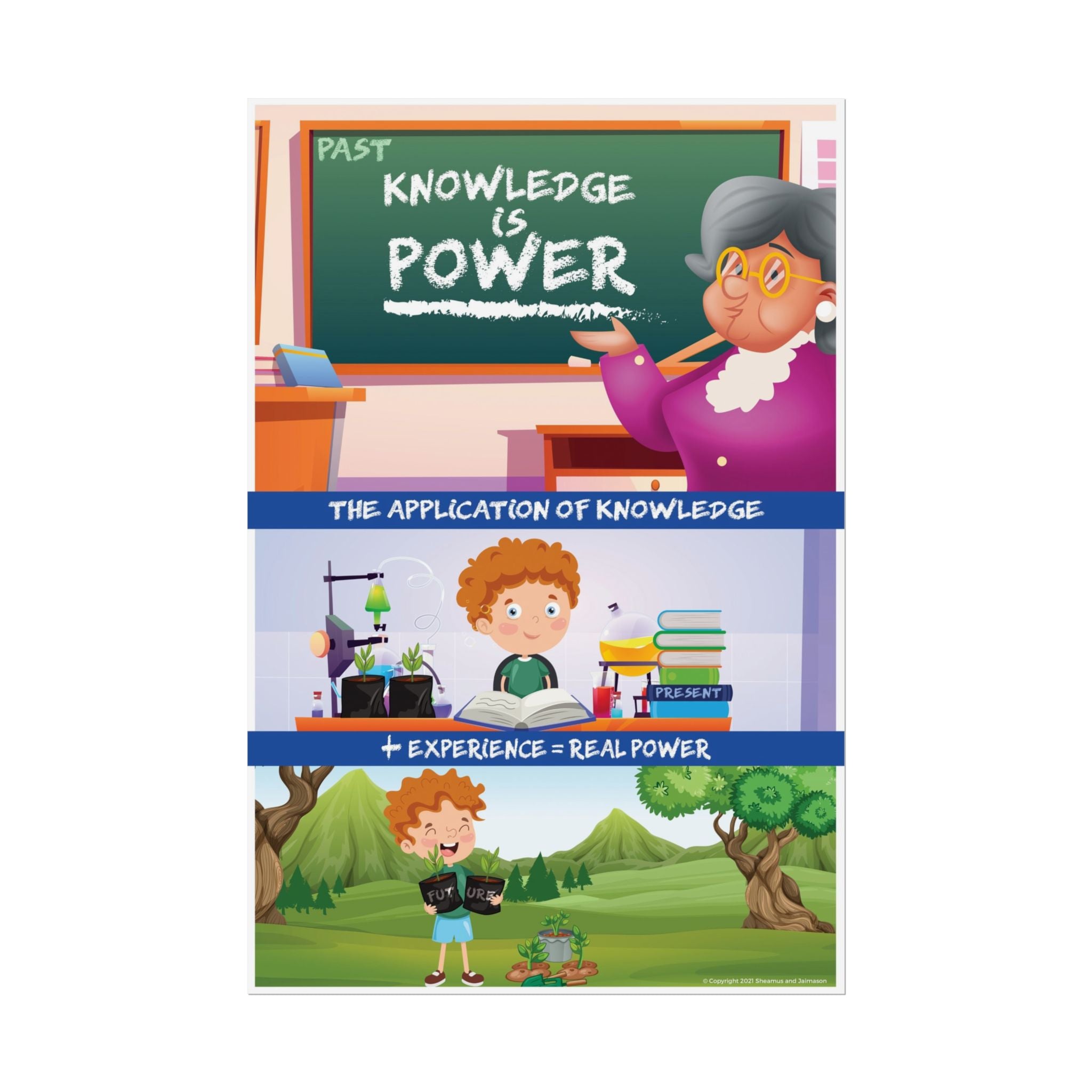 📚 Knowledge Isn’t Power—Applied Knowledge Is