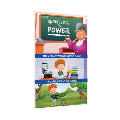 📚 Knowledge Isn’t Power—Applied Knowledge Is