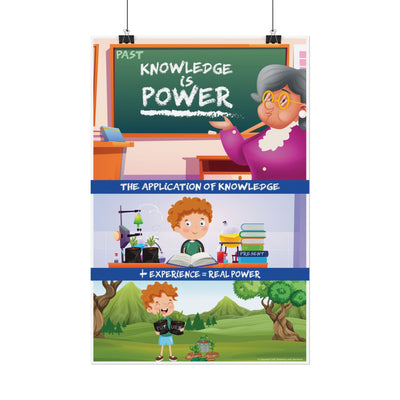 📚 Knowledge Isn’t Power—Applied Knowledge Is